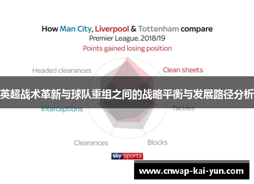英超战术革新与球队重组之间的战略平衡与发展路径分析 英超战术革新与球队重组之间的战略平衡与发展路径分析