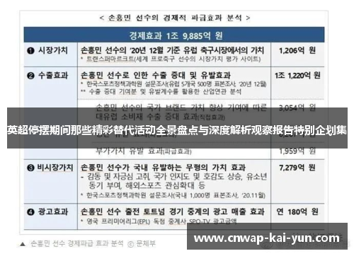 英超停摆期间那些精彩替代活动全景盘点与深度解析观察报告特别企划集 英超停摆期间那些精彩替代活动全景盘点与深度解析观察报告特别企划集
