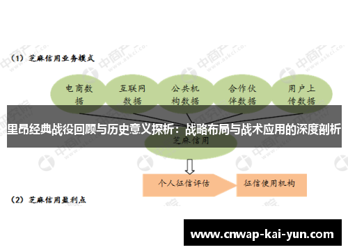 里昂经典战役回顾与历史意义探析:战略布局与战术应用的深度剖析 里昂经典战役回顾与历史意义探析:战略布局与战术应用的深度剖析