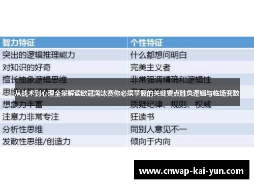 从战术到心理全景解读欧冠淘汰赛你必须掌握的关键要点胜负逻辑与临场变数 从战术到心理全景解读欧冠淘汰赛你必须掌握的关键要点胜负逻辑与临场变数