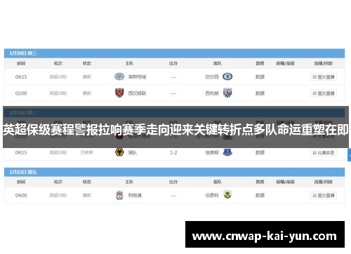 英超保级赛程警报拉响赛季走向迎来关键转折点多队命运重塑在即