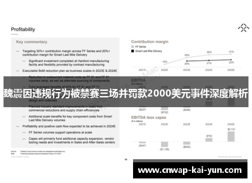 魏震因违规行为被禁赛三场并罚款2000美元事件深度解析 魏震因违规行为被禁赛三场并罚款2000美元事件深度解析