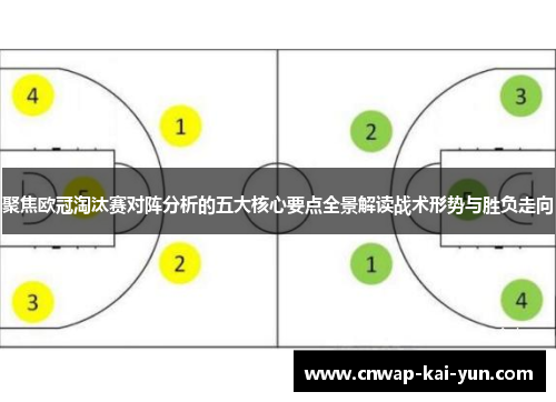 聚焦欧冠淘汰赛对阵分析的五大核心要点全景解读战术形势与胜负走向 聚焦欧冠淘汰赛对阵分析的五大核心要点全景解读战术形势与胜负走向